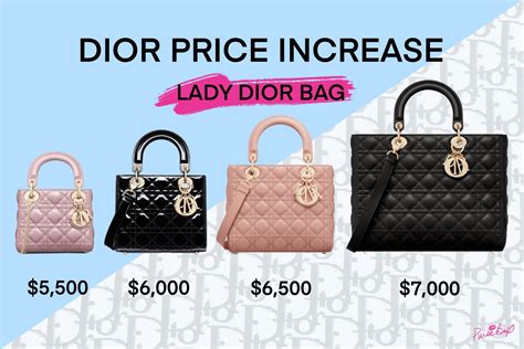 lady dior price history